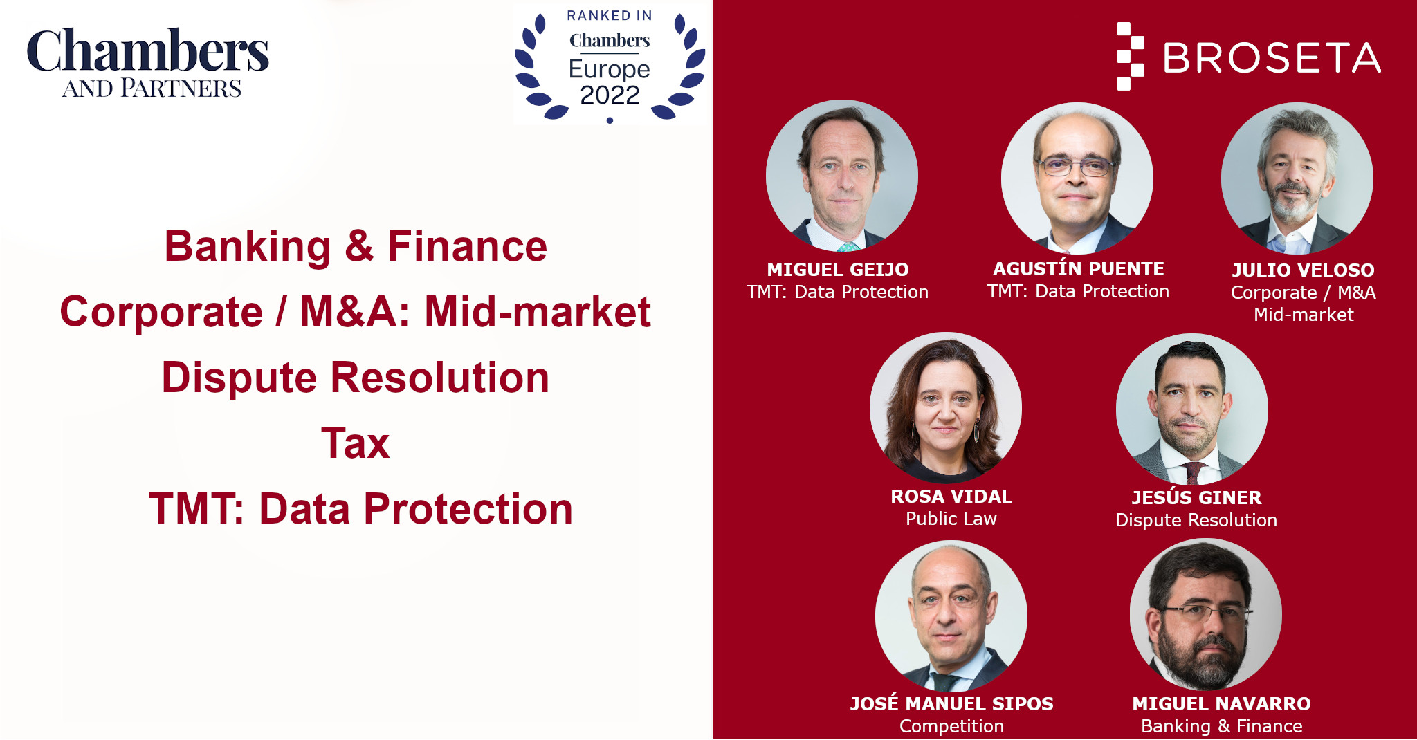 Chambers & Partners reconoce el desempeño de la Firma
