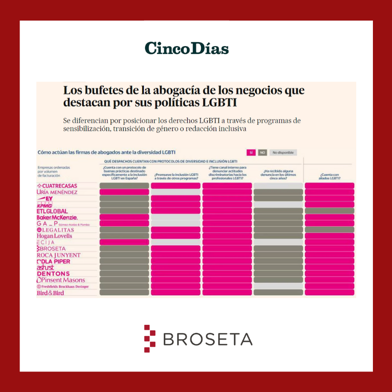 Los bufetes de la abogacía de los negocios que destacan por sus políticas LGBTI. Cinco Días