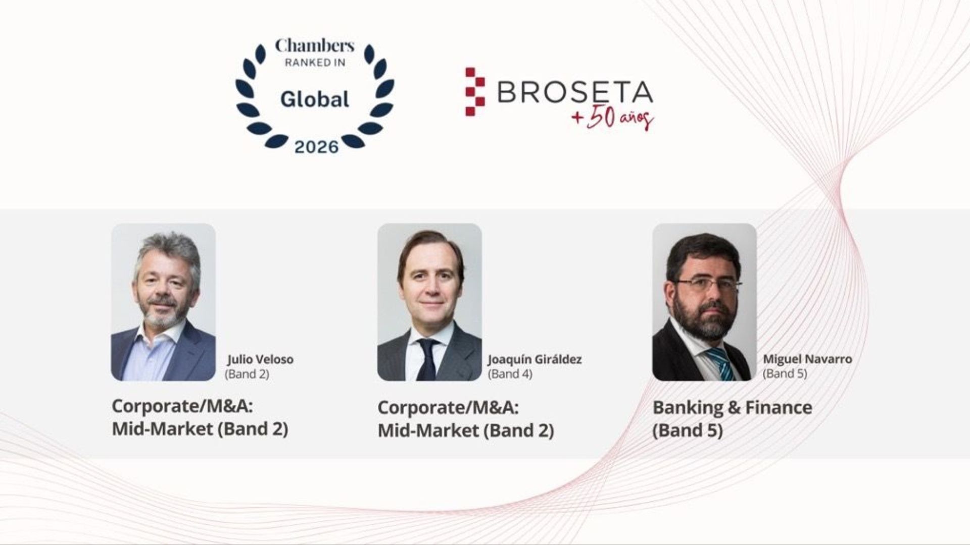 Reconocidos entre los principales despachos de abogados en la Guía Global de Chambers & Partners